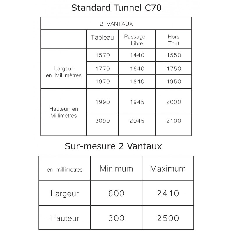 Porte de Service Acier 2V Tunnel Premium portemetalafrique
